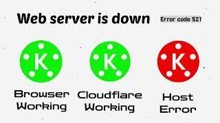 503 Service Unavailable and Error 521 by Cloudflare.