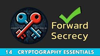 Diffie-Hellman Key Exchange and Forward Secrecy