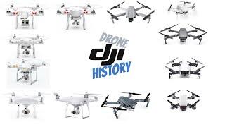 DJI Drone History