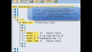 Learn SAP Free: SAP HR/HCM Payroll Payslip confguration_Part 1