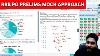 How I Scored 30+ in 20 minutes | Real Time Approach to Solve Mock Test | Career Definer | Kaushik
