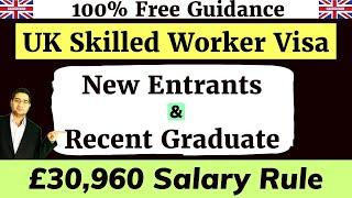 New Rules Skilled Worker Visa 2024 | Complete Guide for New Entrants & Recent Graduates £30960 Rule