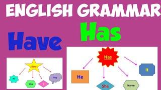 has have| english grammar|learn English|have and has|use of has and have|spoken English|easy English