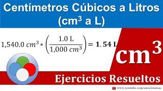 Centímetros Cúbicos a Litros (cm3 a Litros)