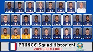 FRANCE: 2020 Squad Historical | Squad 2020 UEFA Euro | gtbkaphansport