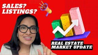 Victoria BC Real Estate Market: August Insights | bchomegroup