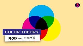 Color Theory: RGB vs. CMYK