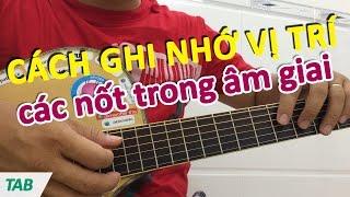 Cách ghi nhớ vị trí các nốt trong âm giai - Học guitar online | Học đàn guitar đệm hát cơ bản