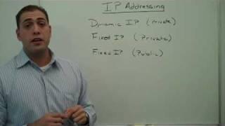 Wireless Machine-to-Machine (M2M) Basics: IP Addressing, Choosing Between Dynamic and Fixed IP