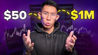 How to Win at Forex Trading as a BEGINNER in 2024