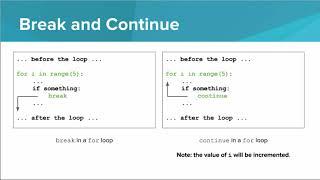 Intro Python- Break and Continue