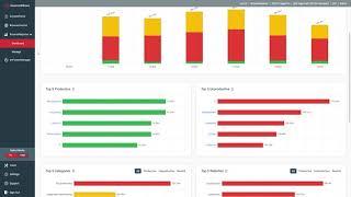 Employee Computer Activity Data Dashboards - Workforce Analytics Software | BrowseReporter