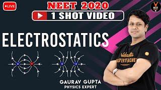 Electrostatics Class 12 One Shot |  NEET 2020 Preparation | NEET Physics | Gaurav Gupta