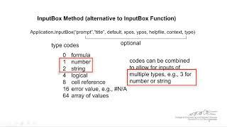 VBA: Advanced Input Boxes