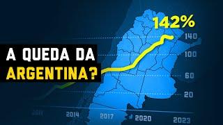 O que está acontecendo com a Argentina?