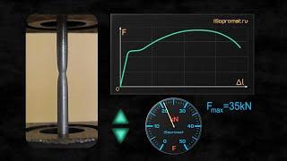 Испытание на растяжение стального образца с построением диаграммы растяжения