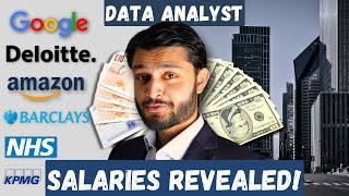 Data Analyst Salary EXPLAINED - 2023