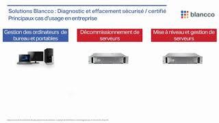 Quand effacer ses données ?