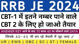 RRB JE 2024 CBT 1 MOST EXPECTED CUT OFF | RRB JE CBT 1 CUT OFF | RRB JE 2024 FINAL CUT OFF #rrbje