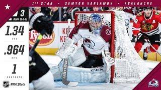 Semyon Varlamov earns First Star of the Week