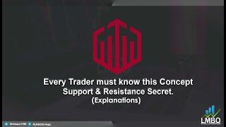 Support & Resistance Secret Every Trader Must Know (Explanation)