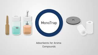 Adsorbents for Aroma Compounds: MonoTrap