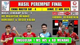 3 WAKIL CHINA KALAH ~ Hasil 8 Besar China Master 2024 Hari Ini ~ DEGLO Kalah ~ XD malaysia Menang