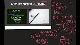 Vid8 production of income