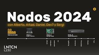 ¿Que NODO BITCOIN montar en 2024? - L230