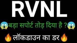 RVNL SHARE LATEST NEWS  | RVNL SHARE ANALYSIS | RVNL SHARE NEWS