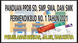 Panduan PPDB Online Jenjang SD, SMP, SMA, SMK dan SLB tahun 2021