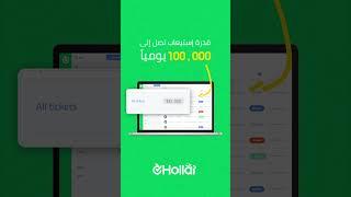 Hollat CRM Solutions in Saudi Arabia