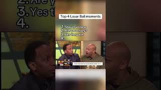 Top 4 Lavar Ball Moments #shorts #nba #lavarball