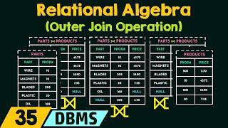 Relational Algebra (Outer Join Operation)