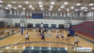 Simone Russo Volleybal Highlights 2023