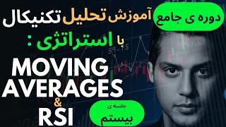 جلسه بیستم تحلیل تکنیکال ازدوره ی جامع استراتژی (movingaverages&rsi)