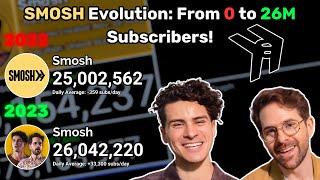 The Epic Journey of Smosh: The Rise, Fall, and Comeback! (2005 - 2023)