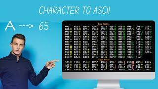 c program to find ASCII value of a character | Learn Coding