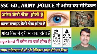 eye test  / ssc gd eye test / ssc gd आंख चेकअप / ssc gd 2023 medical / army medical test / eye check