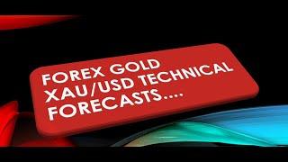 FOREX GOLD XAU/USD  Daily Technical Forecasts: 10th November 2020