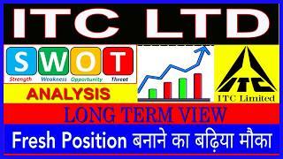 ITC Ltd Share Latest News Today || ITC Share Price Target tomorrow || ITC Ltd SWOT Analysis||#itc