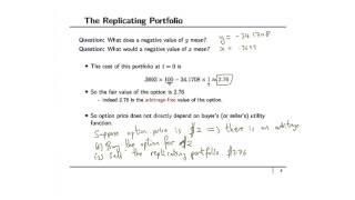 L3 Option Pricing in the 1 Period Binomial Model by replicating strategies