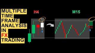 How To Use Multiple Time Frame Analysis In FX Trading | Step By Step Real Chart Example