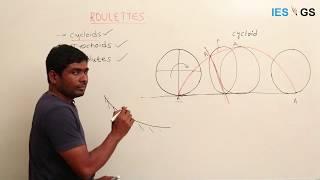 ESE GS || Engg Drawing || IES prelims, cycloid. epicycloid, hypocycloid