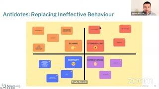 Unlocking the Secrets of Successful Scrum Teams - Navigating Conflict with the Team Toxins Concept