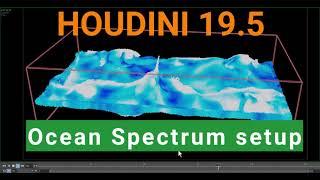 Houdini 19.5: New Feature Ocean Spectrum setup for Flip Fluid in SOP tutorial