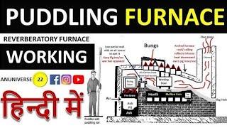 Puddling Furnace Working