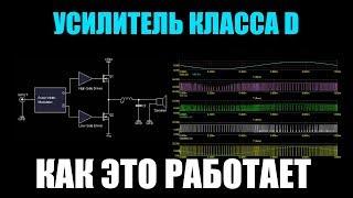 Как работает усилитель класса D?