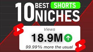 10 High CPM YouTube Shorts Niches To Skyrocket Your Views FAST!