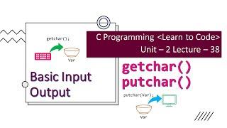 Unit-2 Lecture-38: Basic Input Output Functions: getchar( ) and putchar( )